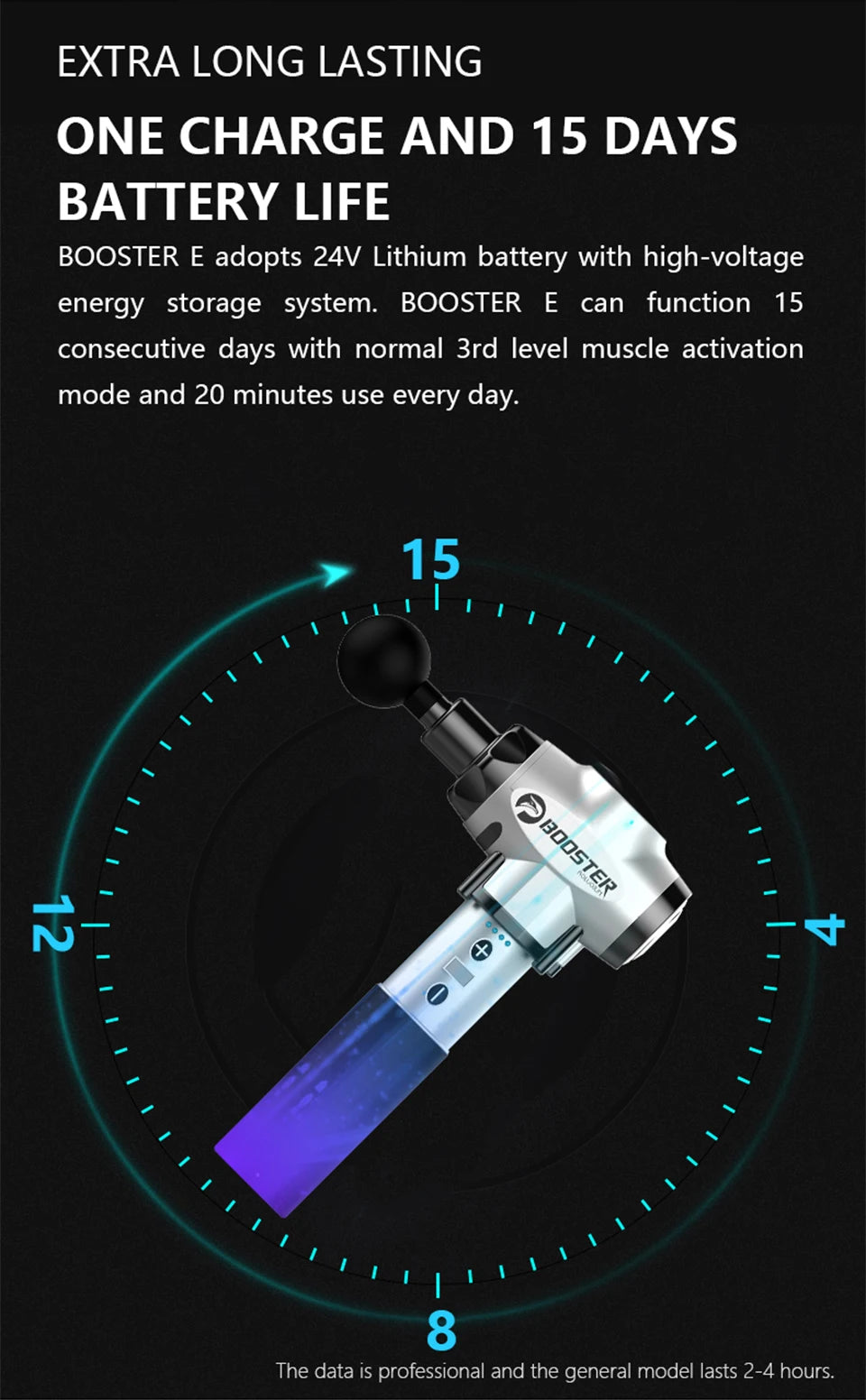 Booster E Massage Gun Deep Tissue Massager
