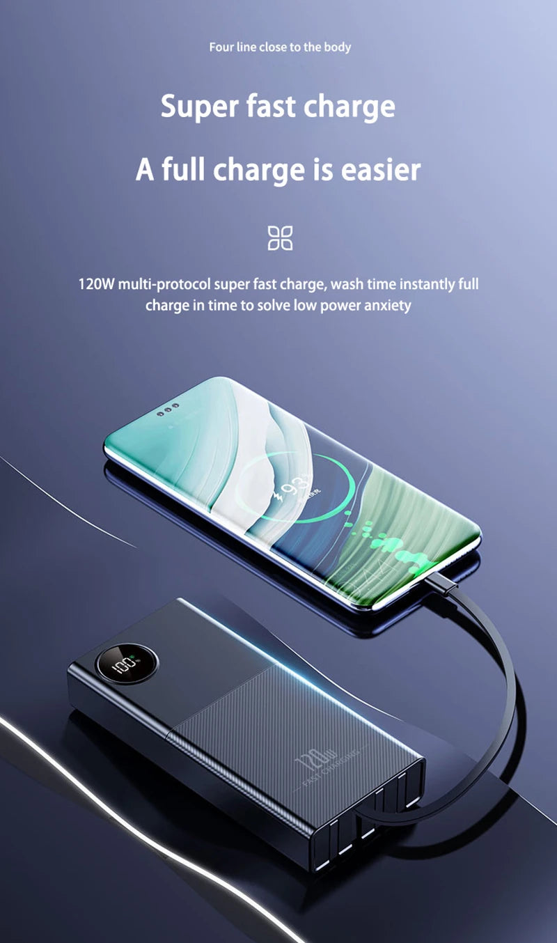 66W Super Fast Charging Power Bank