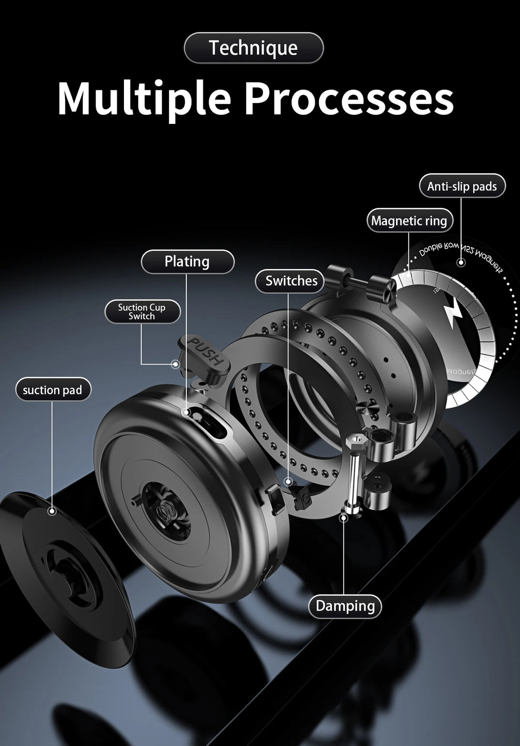 Magnetic Car Phone Holder with Wireless Charger