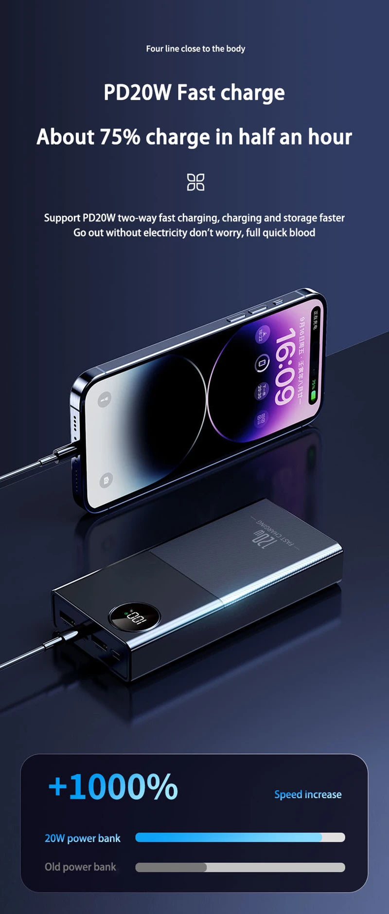 66W Super Fast Charging Power Bank