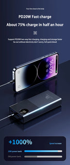 66W Super Fast Charging Power Bank