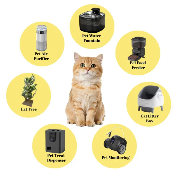 5L Pet Intelligent Feeder