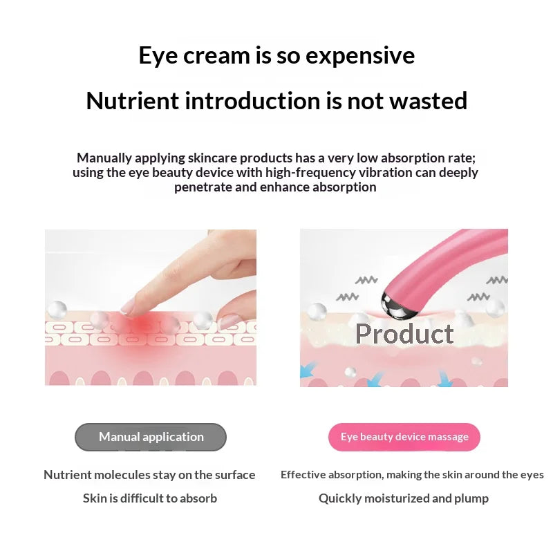 Electric Eye Massage Beauty Instrument