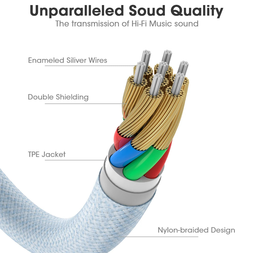 AUX Cable Jack 3.5mm Audio Cable 3.5
