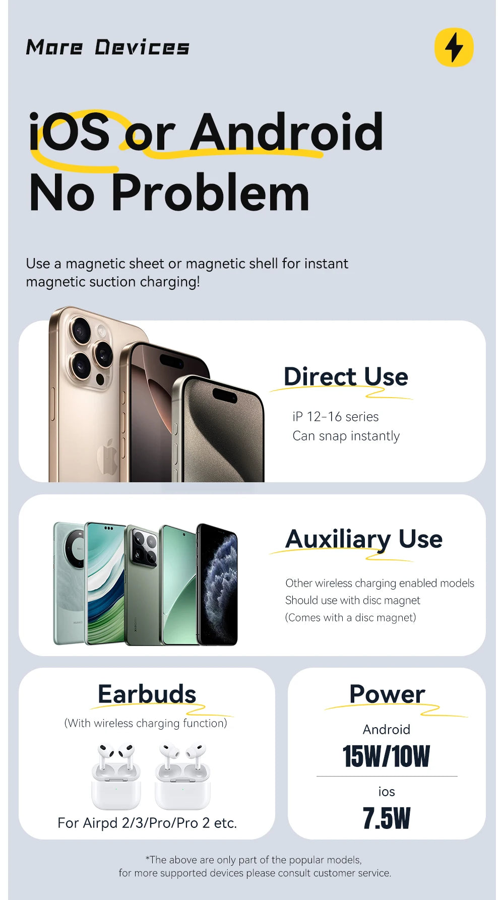 Magnetic Wireless Charger With Holder